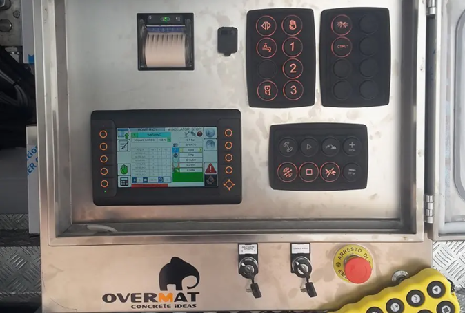 Overmat - Operational Flexibility